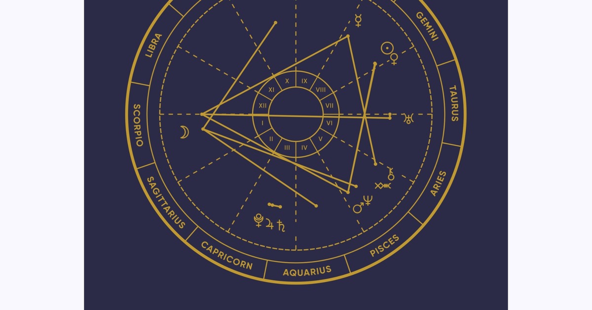 Dave’s Astral Chart Poster - Stardust - Natal Chart - Custom Design by You