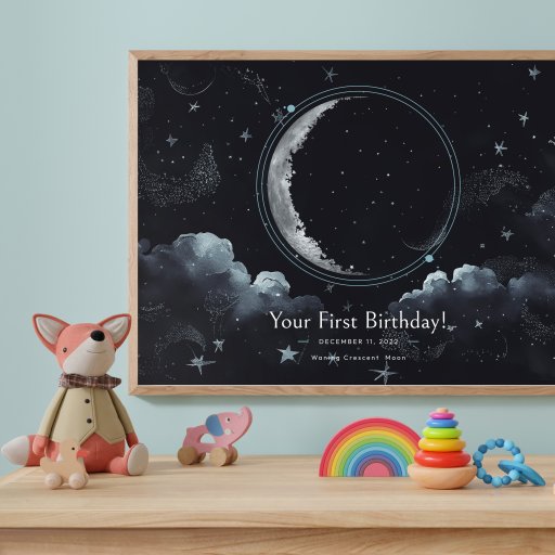 Random Luck In Universe Custom Moon Phases Print LED Light Frame For