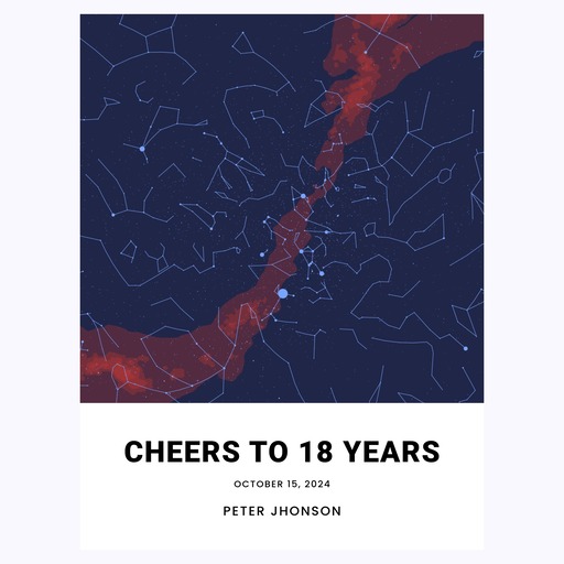 18th Birthday Poster - Celestial Map 1