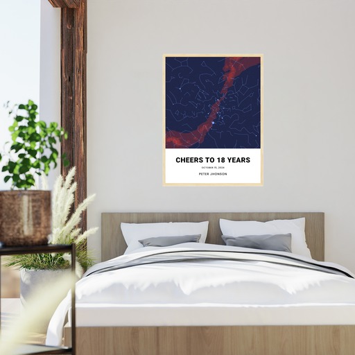 18th Birthday Poster - Celestial Map 5