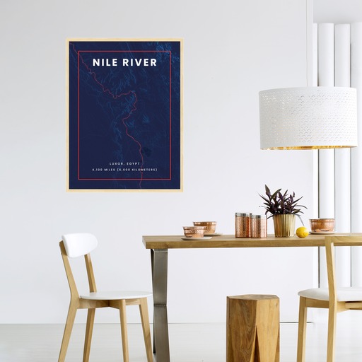 Nile River through Luxor in High Energy Poster 4