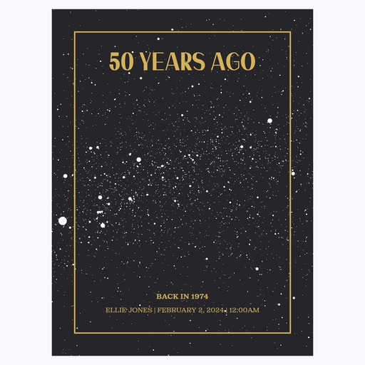 50th Birthday Poster - Celestial Map 1