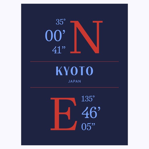 Kyoto Coordinates Poster 1