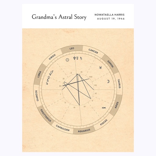 Grandma’s Astral Story Poster - Ancient - Natal Chart 1