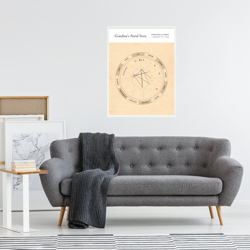 Grandma’s Astral Story Poster - Ancient - Natal Chart 6