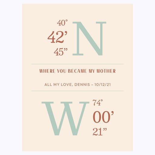 Where You Became My Mother Poster - Coordinates 1