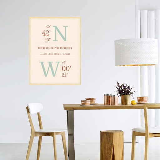 Where You Became My Mother Poster - Coordinates 4