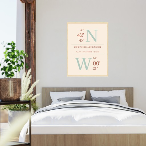 Where You Became My Mother Poster - Coordinates 6