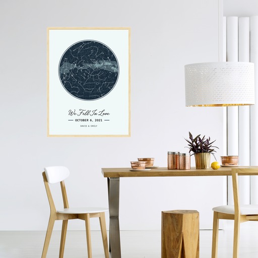 When We Fell in Love Poster - Celestial Map 5