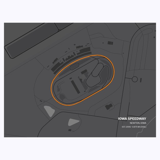 Iowa Speedway Poster - Track Map 1