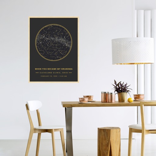 The Day You Became My Grandma Poster - Starmap 4