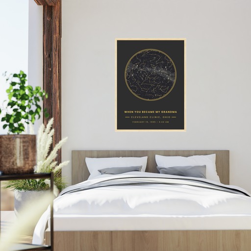 The Day You Became My Grandma Poster - Starmap 6
