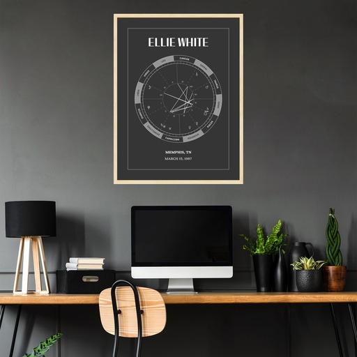 My Celestial Path Poster - Volcano - Natal Chart 4