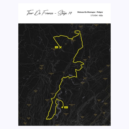 2023 Tour de France Stage 19 Poster - Route Map 1