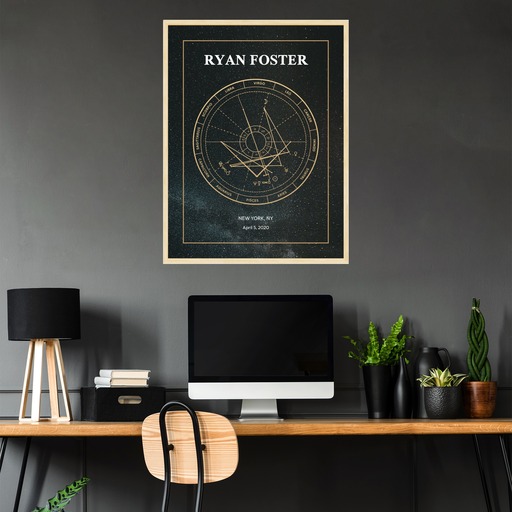 The Day you Were Born Poster - Deep Space - Natal Chart 4