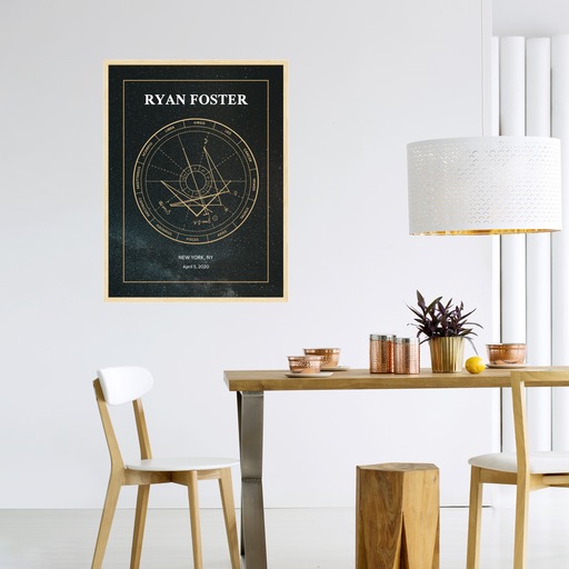 The Day you Were Born Poster - Deep Space - Natal Chart 5