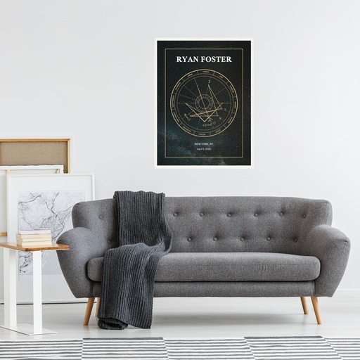 The Day you Were Born Poster - Deep Space - Natal Chart 6