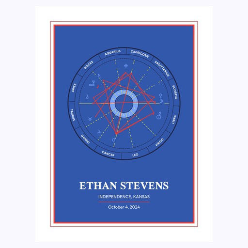 Ethan's Celestial Snapshot - High Energy - Natal Chart 1