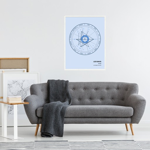 Our Son's Birth Poster - Natal Chart 5