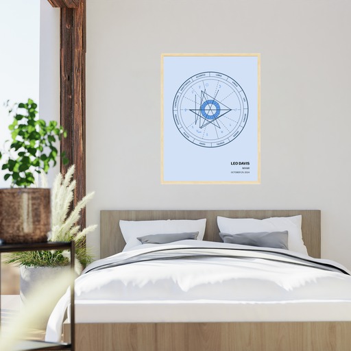 Our Son's Birth Poster - Natal Chart 6