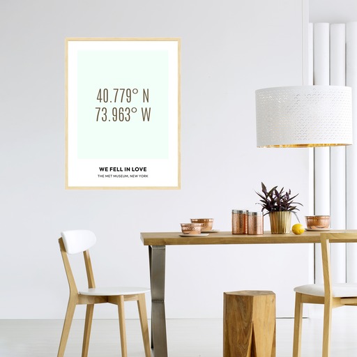 Where We Fell in Love Poster - Coordinates 5