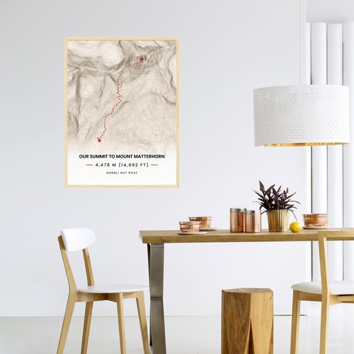 Our Summit: Mount Matterhorn Poster - Route Map 9