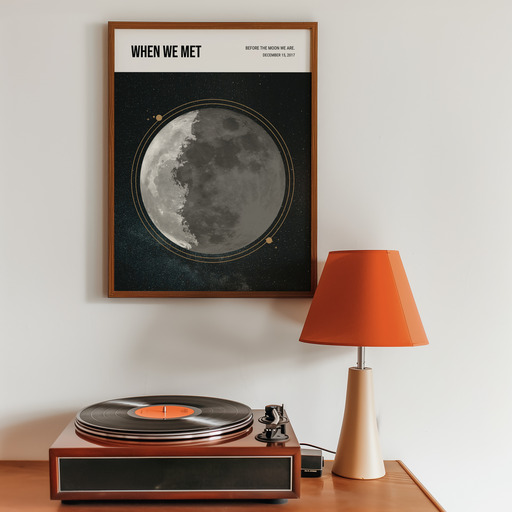 When We Met Poster - Lunar Glow Moon Phases Print 10