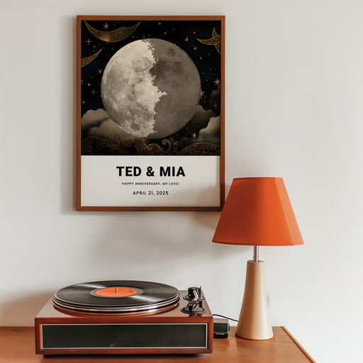 Our Anniversary Poster - Gold Realist Moon Phases Print 10