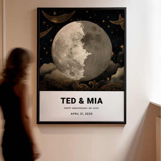 Our Anniversary Poster - Gold Realist Moon Phases Print 11