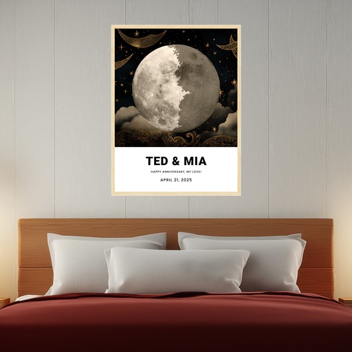 Our Anniversary Poster - Gold Realist Moon Phases Print 8