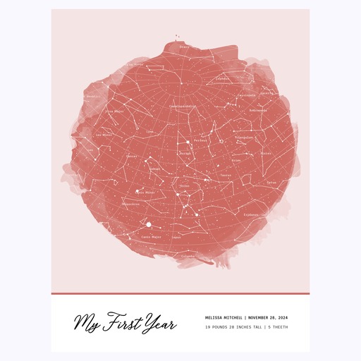 1st Birthday Poster - Celestial Map 6