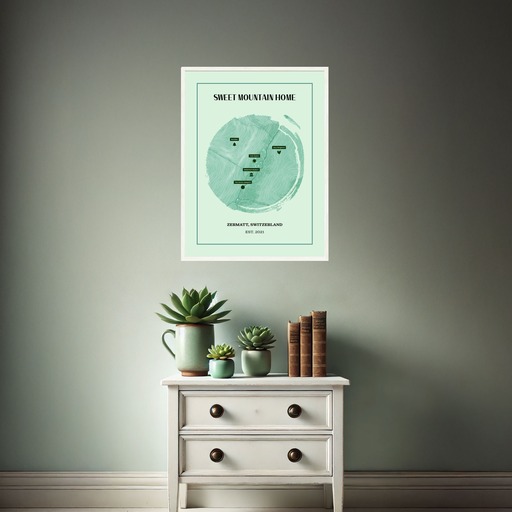 Our Mountain Home Poster - Topo Map 1 8