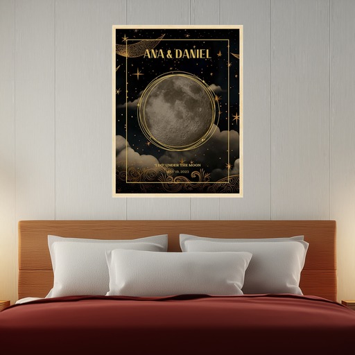 When We Got Married Poster - Realist Moon Phases Print 8