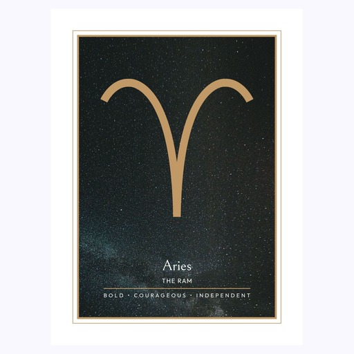Aries in Simple Sharp Print - Custom Zodiac Sign Poster 6