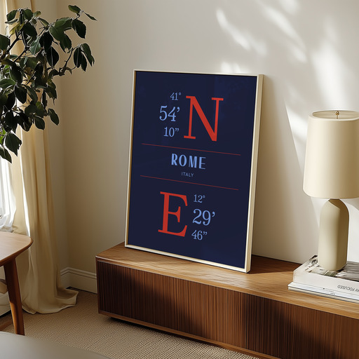 Rome Coordinates Poster 9