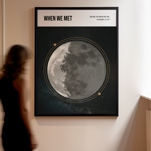 When We Met Poster - Lunar Glow Moon Phases Print 10