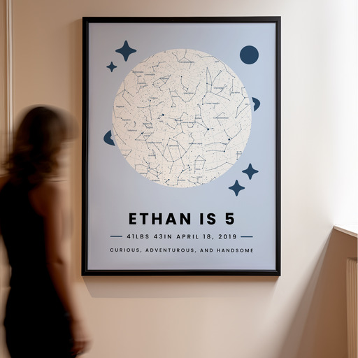 Boys Birthday Poster - Celestial Map 11
