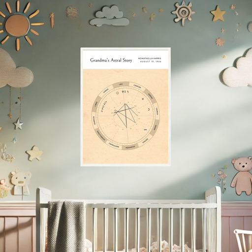 Grandma’s Astral Story Poster - Ancient - Natal Chart 9