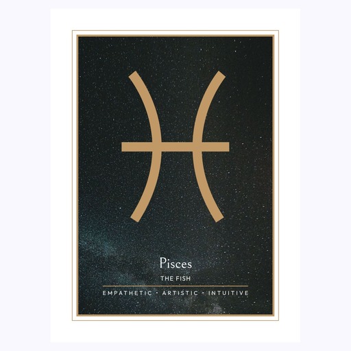 Pisces in Simple Sharp Print - Custom Zodiac Sign Poster 6