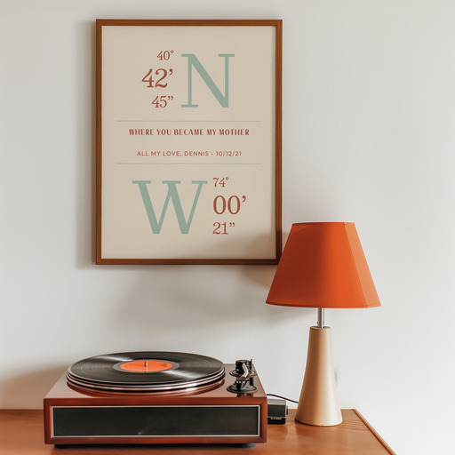 Where You Became My Mother Poster - Coordinates 10