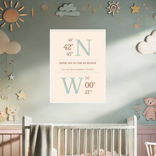 Where You Became My Mother Poster - Coordinates 8