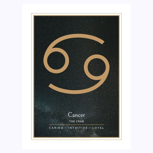 Cancer in Simple Sharp Print - Custom Zodiac Sign Poster 6