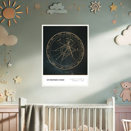 My Brother’s Stars Poster - Deep Space - Natal Chart 9