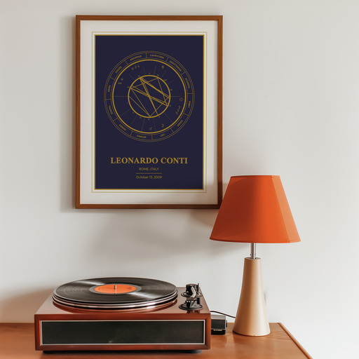 The Day you Were Born Poster - Stardust - Natal Chart 11