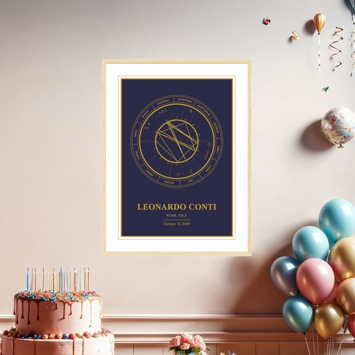 The Day you Were Born Poster - Stardust - Natal Chart 8