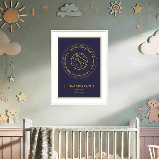 The Day you Were Born Poster - Stardust - Natal Chart 9