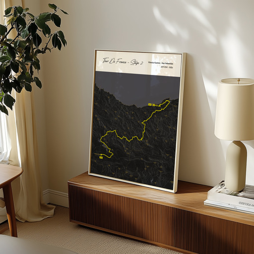 2023 Tour de France Stage 2 Poster - Route Map 8