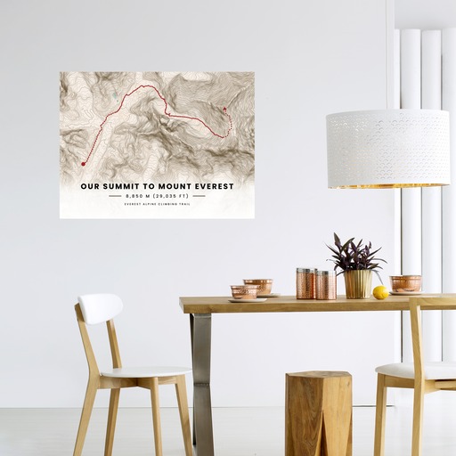 Our Summit: Mount Everest Poster - Route Map 10