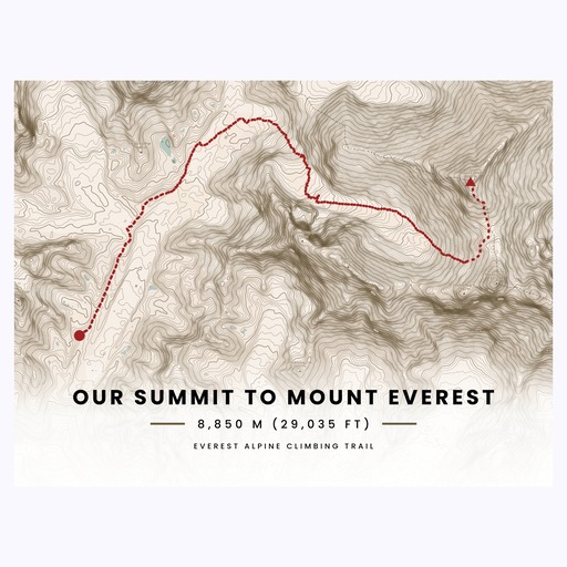 Our Summit: Mount Everest Poster - Route Map 6