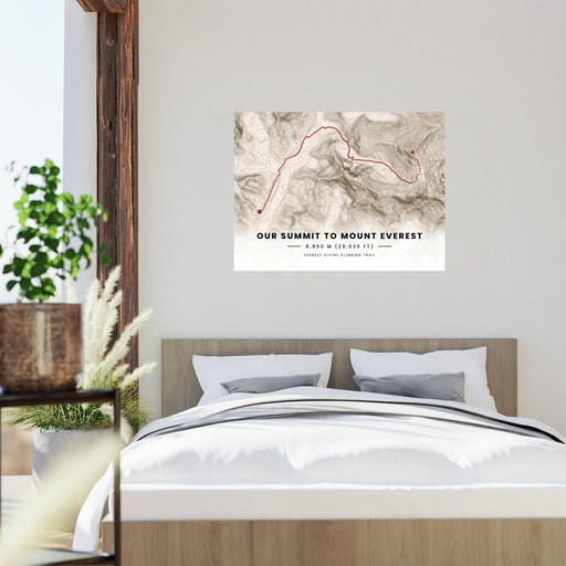 Our Summit: Mount Everest Poster - Route Map 8